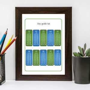 Large 1x1, large multiplication table, learning poster, mathematics, multiplication, learning, school