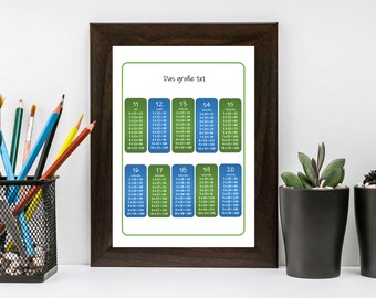 Large 1x1, large multiplication table, learning poster, mathematics, multiplication, learning, school