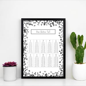 May include: A black framed poster with a white background and black numbers. The poster has a title that says "Das kleine 1x1" and a multiplication table for numbers 1 through 10.