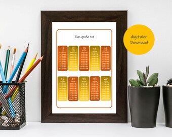 Large 1x1, large multiplication table, learning poster, mathematics, multiplication, learning, school
