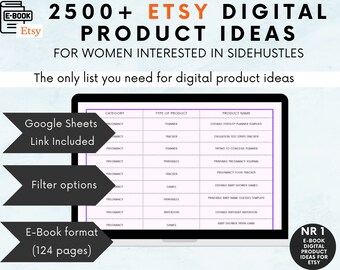 2500+ ETSY digitale productideeën I Inspiratie voor Etsy verkopen I Etsy digitale productkit I Etsy marketingondersteuning I Grote vraag