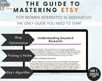 Etsy Success Selling Guide, Etsy Business Plan, Etsy Sellers Guide, How to Sell on Etsy, Etsy Secret Pick, Etsy Planner Best Seller 2025