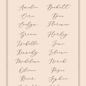 May include: A beige poster with a thin black border features a list of names in elegant cursive script. The words "EXAMPLE NAMES" are at the top. Names include Amelia, Beckett, Cora, Dove, Evelyn, Florence, Gracie, Harley, Isabella, Juni, Kennedy, Liliana, Madeline, Norah, Olivia, Posie, River, Sophia, Juliette, and Valerie.