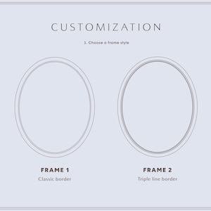 May include: A customisation guide featuring two oval frame options on a light blue background. Frame 1 displays a classic border, while Frame 2 shows a triple line border. The text reads: CUSTOMISATION, 1. Choose a frame style, FRAME 1 Classic border, FRAME 2 Triple line border.