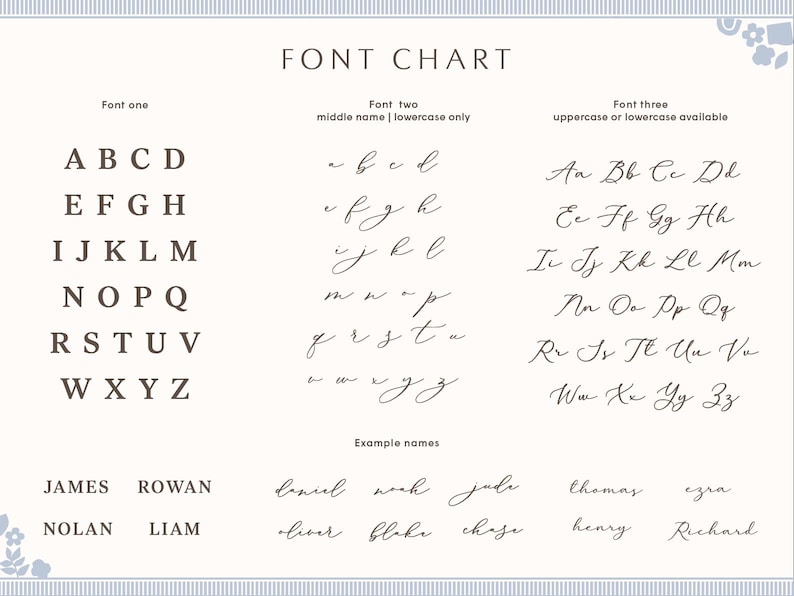 May include: A font chart displaying three distinct typeface options. Font one features bold, uppercase serif letters. Font two shows a cursive, lowercase script. Font three presents a cursive script with both uppercase and lowercase letters.