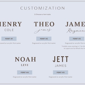 May include: A customisation guide displaying five distinct font styles for engraved or acrylic names. The text includes CUSTOMISATION, 2.Choose a font style, and labels for FONT #1 through FONT #5, each showing example names like HENRY COLE and THEO james.