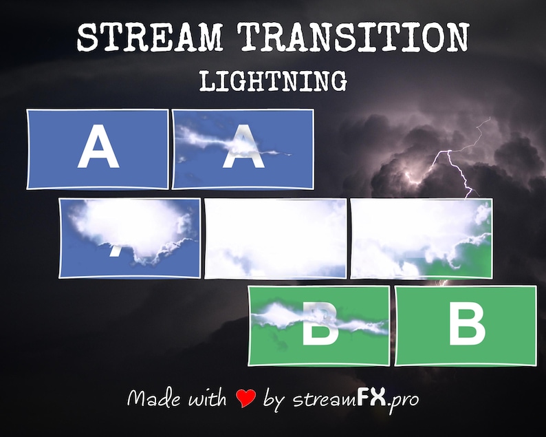 Lightning Stream Transition: Stinger Scene for Twitch, Youtube, Tiktok ...