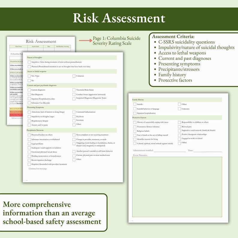 Risk Assessment and Safety Plan for School Professionals - Etsy