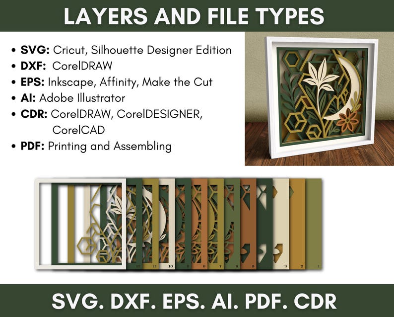 May include: A framed layered paper artwork with a botanical design in shades of green, beige, and brown. The image shows a crescent moon and flower. The image also shows examples of SVG, DXF, EPS, AI, PDF, and CDR file types.