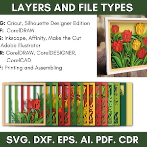 Op de afbeelding: Een gelaagd papieren kunstwerk met rode en gele tulpen in een witte lijst. De afbeelding toont ook de verschillende bestandstypen: SVG, DXF, EPS, AI, CDR en PDF, met hun compatibele software.