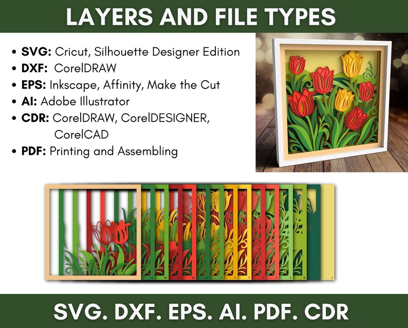 Op de afbeelding: Een gelaagd papieren kunstwerk met rode en gele tulpen in een witte lijst. De afbeelding toont ook de verschillende bestandstypen: SVG, DXF, EPS, AI, CDR en PDF, met hun compatibele software.