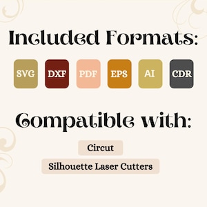 Op de afbeelding: Cr&egrave;mekleurige afbeelding met de tekst "Included Formats: SVG, DXF, PDF, EPS, AI, CDR" en "Compatible with: Circut, Silhouette Laser Cutters." Het ontwerp bevat decoratieve bloemelementen.