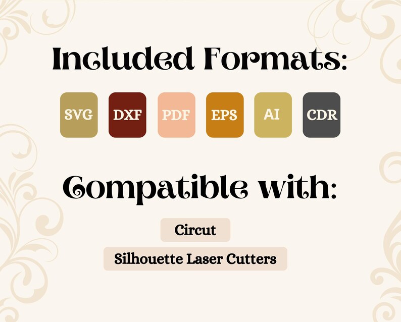 Op de afbeelding: Cr&egrave;mekleurige afbeelding met de tekst "Included Formats: SVG, DXF, PDF, EPS, AI, CDR" en "Compatible with: Circut, Silhouette Laser Cutters." Het ontwerp bevat decoratieve bloemelementen.