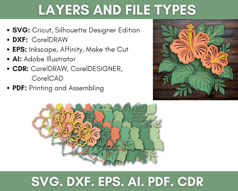 3D Hibiscus Flower SVG: Layered Hawaiian Floral Design (digital ...
