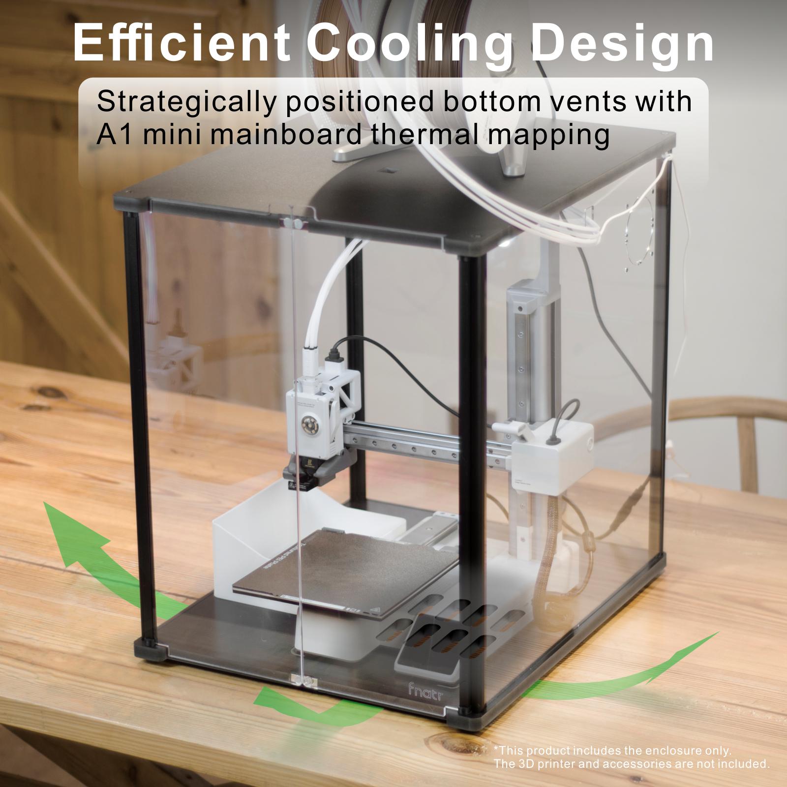 Bambu Lab A1 Mini用3Dプリンターエンクロージャー、煙と臭気制御