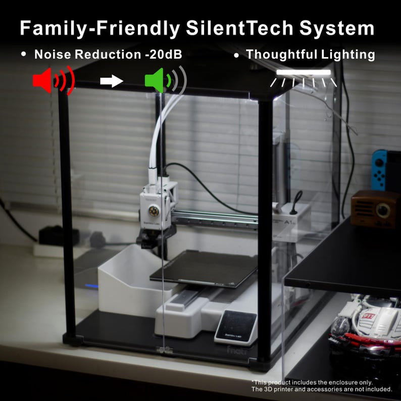 3D Druckergehäuse für Bambu Lab A1 Mini, Rauch- & Geruchsregulierung, Aussparung für externe Filter, LED-Beleuchtung, Überhitzungsschutz, Schwarz Bild 5