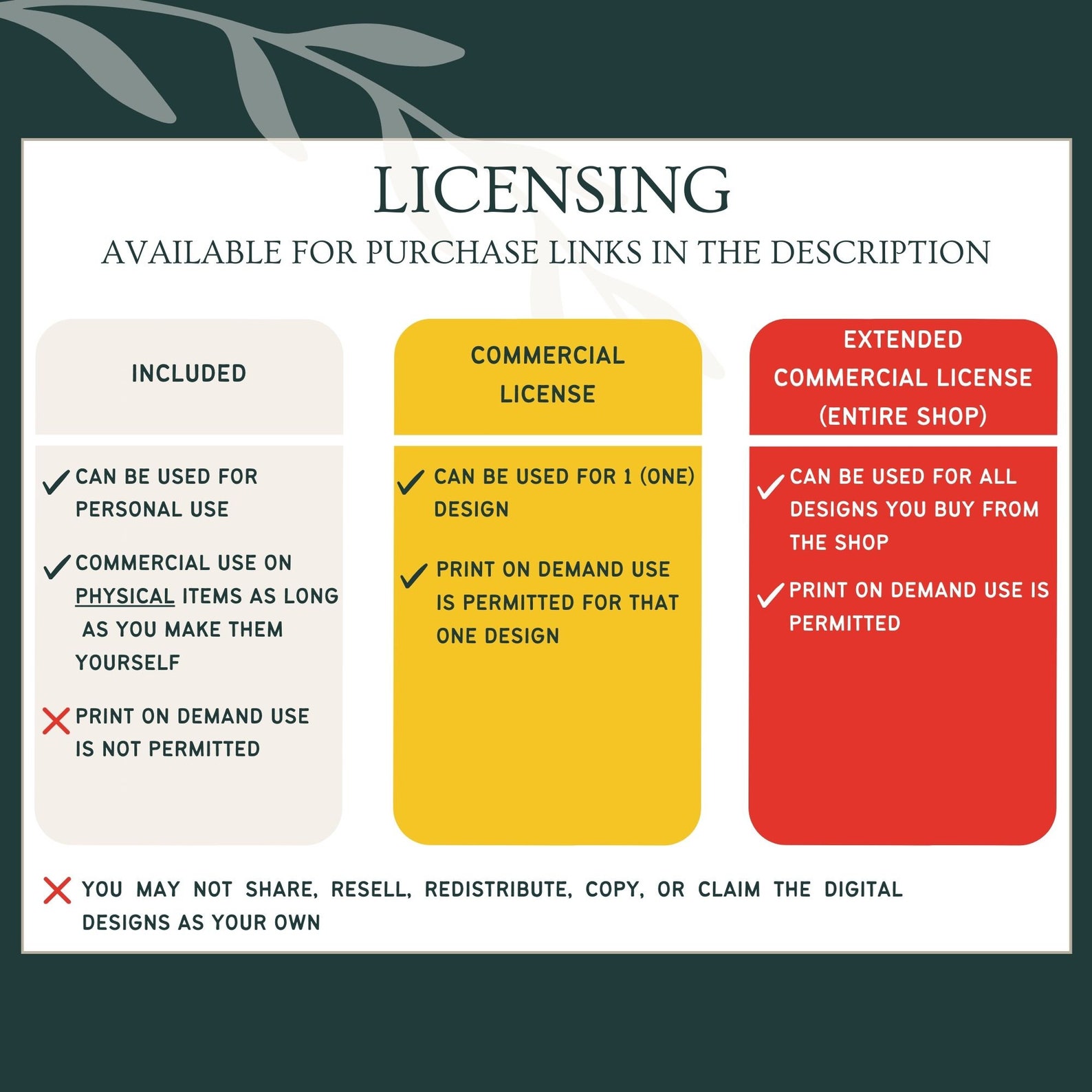 Bison Outline and Silhouette SVG Cut File (digital Download) - Etsy