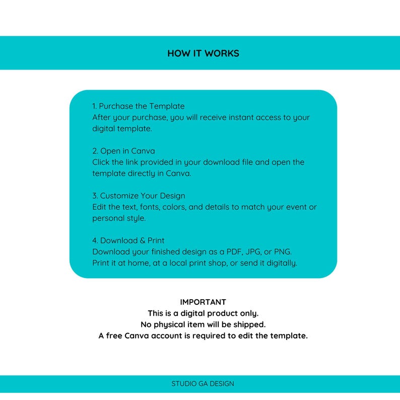 Pu&ograve; includere: Un grafico di istruzioni digitale con sfondo verde acqua e testo nero intitolato HOW IT WORKS. Descrive quattro passaggi: acquistare il modello, aprire in Canva, personalizzare il design, scaricare e stampare. Prodotto digitale.