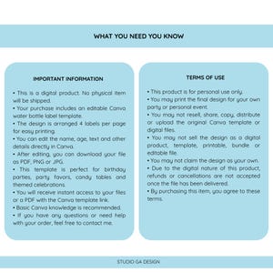 May include: A digital product information sheet with a light blue background and dark text. The header reads WHAT YOU NEED TO KNOW. Two columns titled IMPORTANT INFORMATION and TERMS OF USE detail instructions for an editable Canva water bottle label template.
