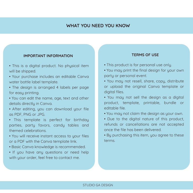 May include: A digital product information sheet with a light blue background and dark text. The header reads WHAT YOU NEED TO KNOW. Two columns titled IMPORTANT INFORMATION and TERMS OF USE detail instructions for an editable Canva water bottle label template.