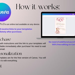 Op de afbeelding: Een Canva-afbeelding die uitlegt hoe je Canva-sjablonen kunt gebruiken. De afbeelding toont een laptopscherm met een roze en witte verjaardagsuitnodiging met een teddybeer. De tekst op de afbeelding zegt: "Hoe het werkt: Canva is een online tool die beschikbaar is op elk apparaat. Je ontvangt links naar je sjablonen direct na aankoop. Aankoop PDF's met instructies en de link naar je sjablonen zijn direct na aankoop beschikbaar! Je hoeft niet te wachten op een e-mail. Personalisatie Onze sjablonen zijn voor de gratis versie van Canva. Je kunt alles bewerken. Afdrukken Geen extra kosten, 100% gratis bewerken in Canva."