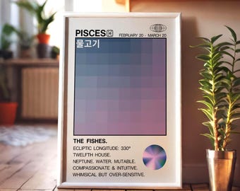 Pisces Zodiac Digital Download, Printable Astrology Wall Art, Aesthetic Horoscope Print, Birth Chart Artwork, Unique Personal Gift, [Zodiac]