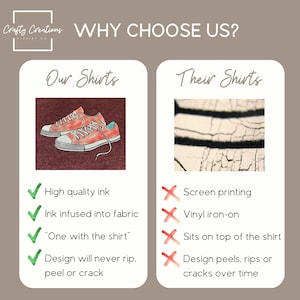 May include: A graphic comparing "Our Shirts" and "Their Shirts." "Our Shirts" feature a red shoe design, high-quality ink, and ink infused into the fabric. The text reads "Why Choose Us?" and lists the benefits of the shirts.