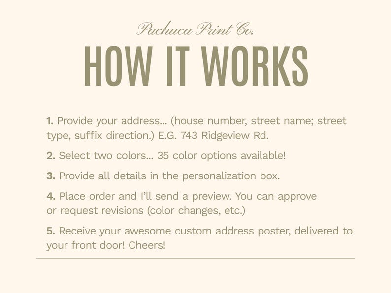 CUSTOM ADDRESS POSTER Personalized Address, Typography Print, Colorful ...