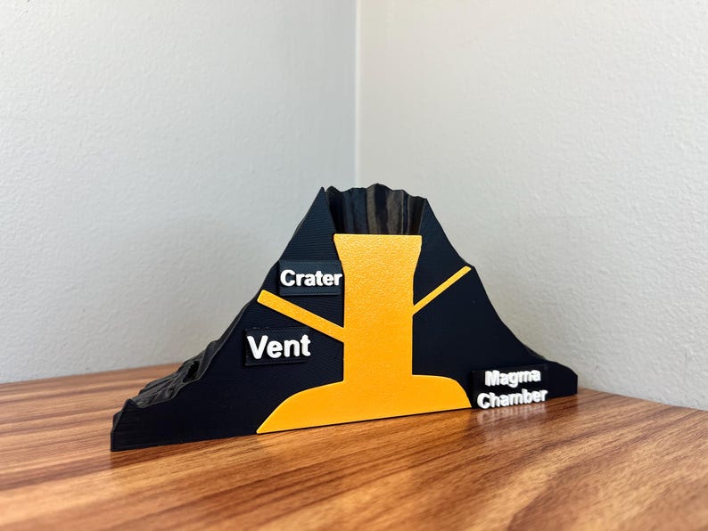 3D Printed Volcano Model With Labeled Parts – Educational Science ...