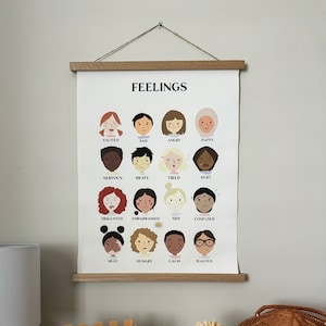 Emotions and Feelings Chart - Digital Download | Emotional Regulation Wall Art | Calm Corner