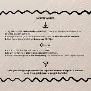 Puede incluir: Un gr&aacute;fico beige con un borde negro ondulado y texto. El texto dice "HOW IT WORKS" y proporciona instrucciones para descargar un archivo de Etsy y editarlo en Canva. Las instrucciones incluyen iniciar sesi&oacute;n en Etsy, encontrar el pedido y guardar el dise&ntilde;o.