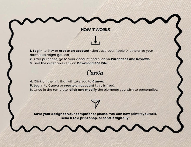 Puede incluir: Un gr&aacute;fico beige con un borde negro ondulado y texto. El texto dice "HOW IT WORKS" y proporciona instrucciones para descargar un archivo de Etsy y editarlo en Canva. Las instrucciones incluyen iniciar sesi&oacute;n en Etsy, encontrar el pedido y guardar el dise&ntilde;o.