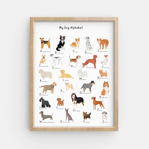 Dog alphabet poster, The ABC of dogs, Dog Breeds Print, animal abc printable, educational printable, dog lover gift, cute animal print, dogs