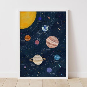 Solar System Printable for kids, Space poster, Children&#39;s Wall Art, fun birthday gift, nursery decor, Solar System colorful print, planets
