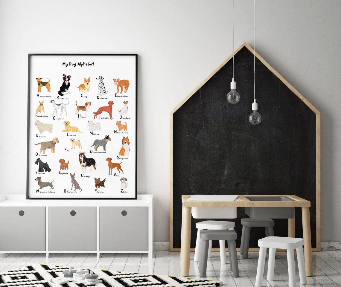 Dog Alphabet Poster, Dog Breeds Alphabet Print, Animal Abc Printable ...