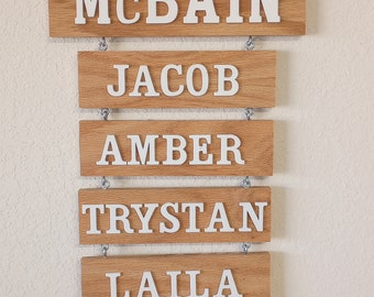 Family Names / Business Names Wall Hanging