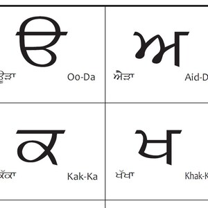 May include: A chart showing the Gurmukhi alphabet with the corresponding English pronunciation. The chart shows the letters ੳ, ਊ, ਐ, and ੱਕ, with their respective pronunciations as Oo-Da, Aid-Da, Kak-Ka, and Khak-Kha.