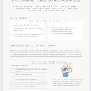 Puede incluir: Gráfico informativo sobre el entumecimiento emocional y la evitación. El texto explica la experiencia de sentirse desconectado de las emociones, con causas comunes enumeradas, como el trauma y el duelo. El texto incluye la frase "The Healing Pages".