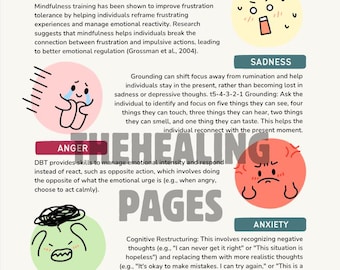 May include: A colorful infographic with cartoon faces illustrating different emotions and coping skills. The emotions include frustration, sadness, anger, anxiety, and uncertainty. Each emotion is paired with a coping skill, such as mindfulness, grounding, DBT, cognitive restructuring, and journaling.