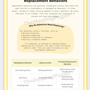 May include: A yellow-bordered document titled "Understanding & Using Replacement Behaviors." It lists maladaptive behaviors, likely functions, and possible replacement behaviors. The document includes text about behavior replacement.