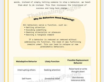 Replacement Behaviors Worksheet for Therapy | Behavior Planning PDF Tool | Counseling Resource for Teens and Adults