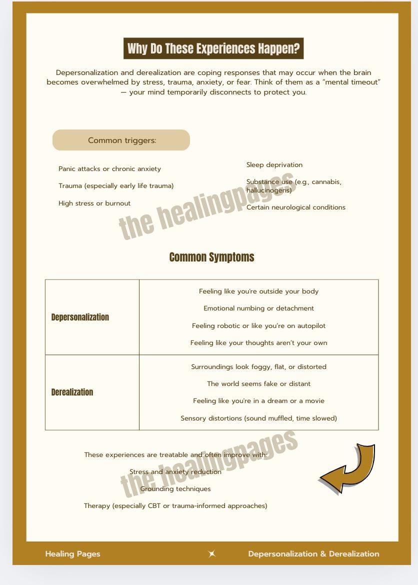 Derealization Worksheet.pdf Depersonalization and Derealization Worksheet for Therapy | DPDR ...