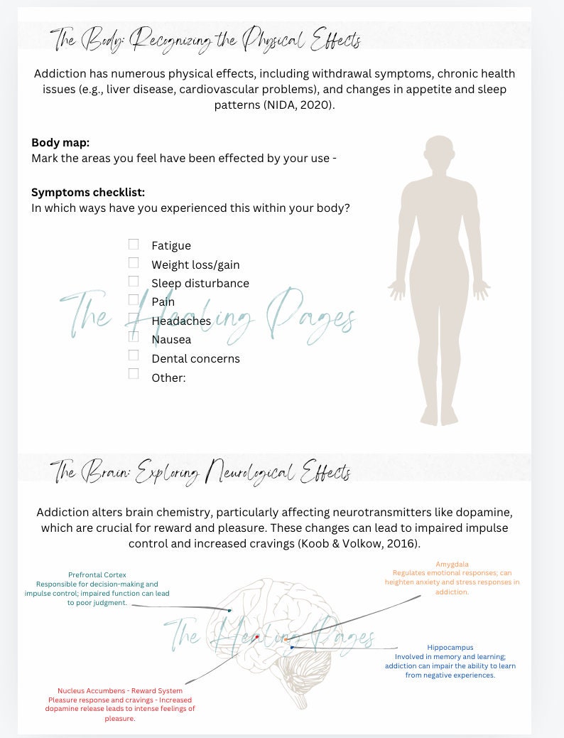 Understanding Addiction: A Comprehensive Therapy Worksheet & Education ...