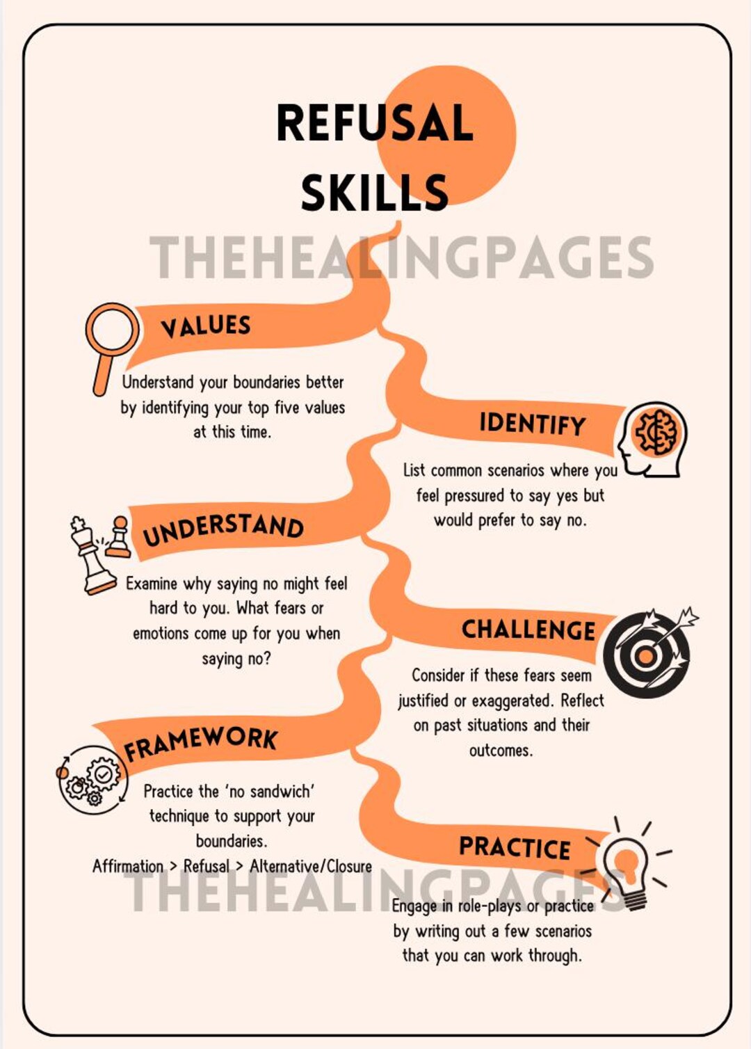 tobacco refusal skills Refusal Skills Worksheet: No Sandwich Technique - Teen Counseling Resource  (PDF