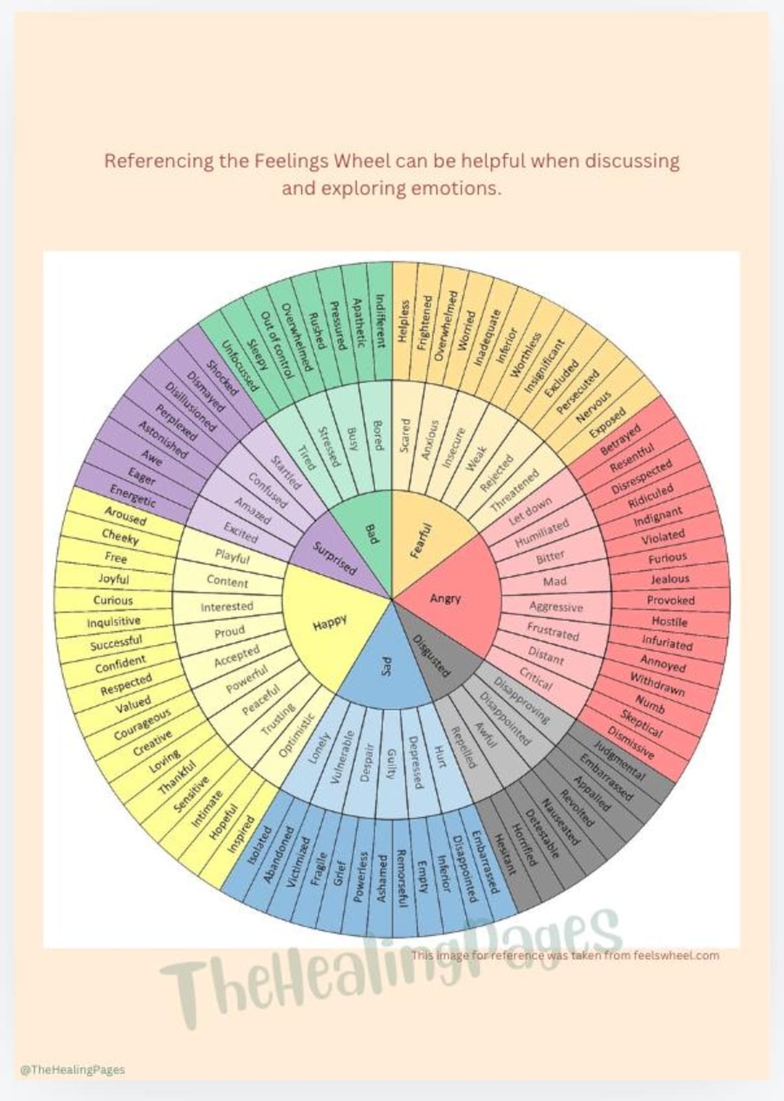 I Statements Communication Worksheet | Therapy Handout | Active ...
