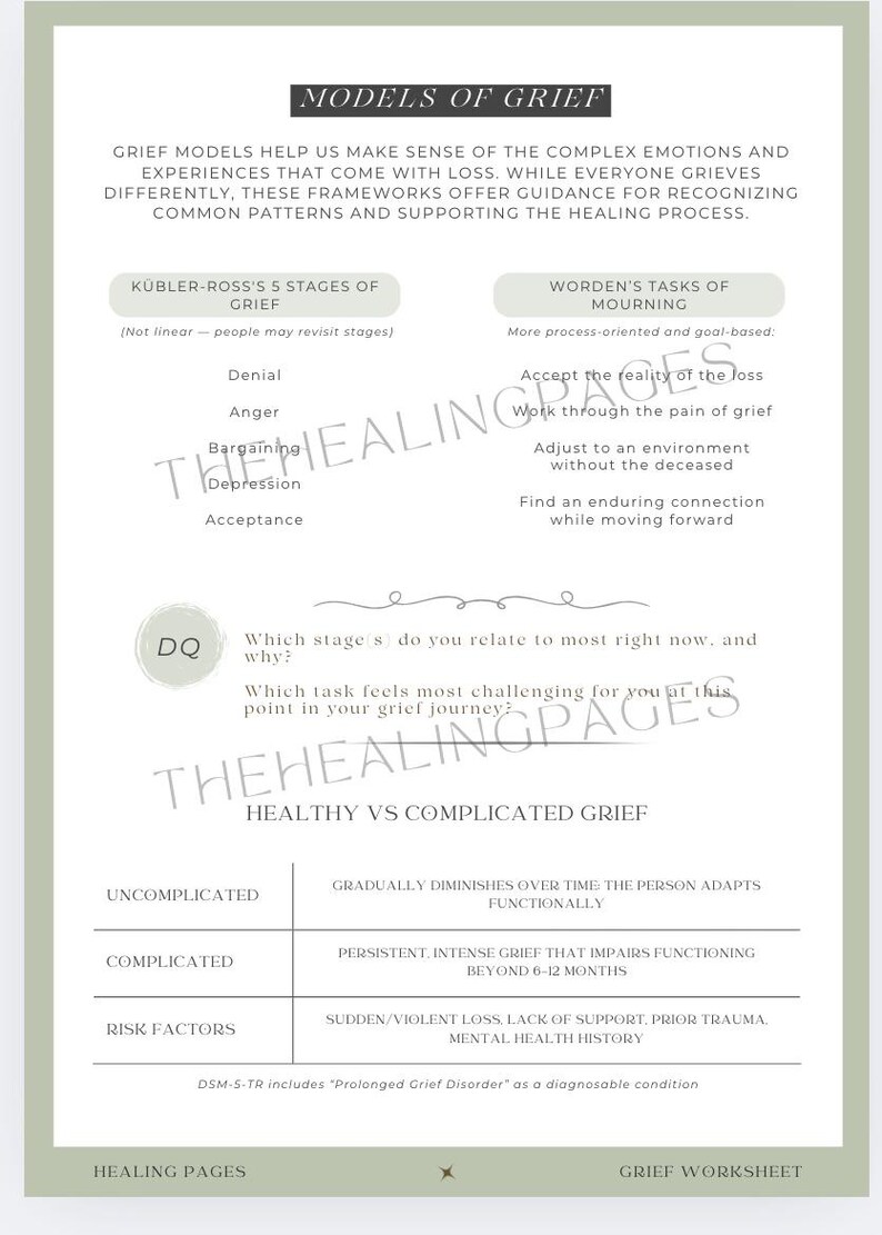 Grief Processing Worksheet for Therapy | Understanding Grief Reactions ...