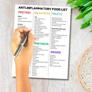 Anti-Inflammatory diet food guide, Food chart shopping list, Anti inflammatory foods list chart, Gut health, Nutrition meal plan, Eat Clean