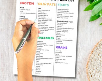 Anti-Inflammatory Foods List, Gut Health Chart (Printable)