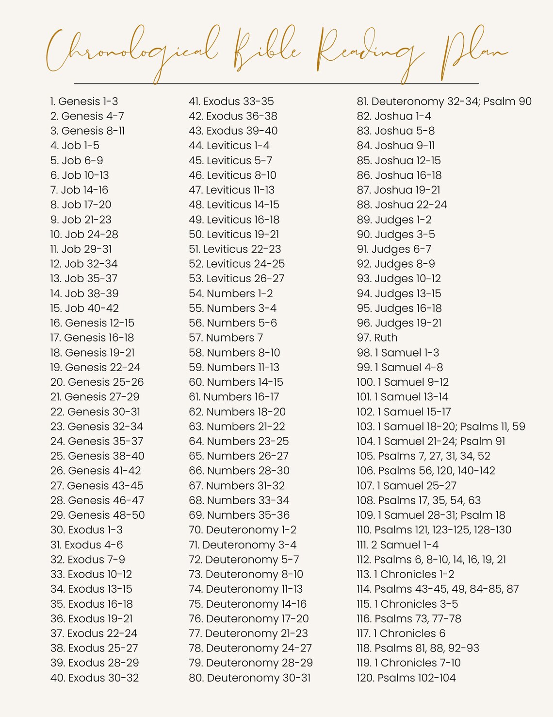 Chronological Bible Reading Plan: 365 Day Tracker (printable PDF) - Etsy