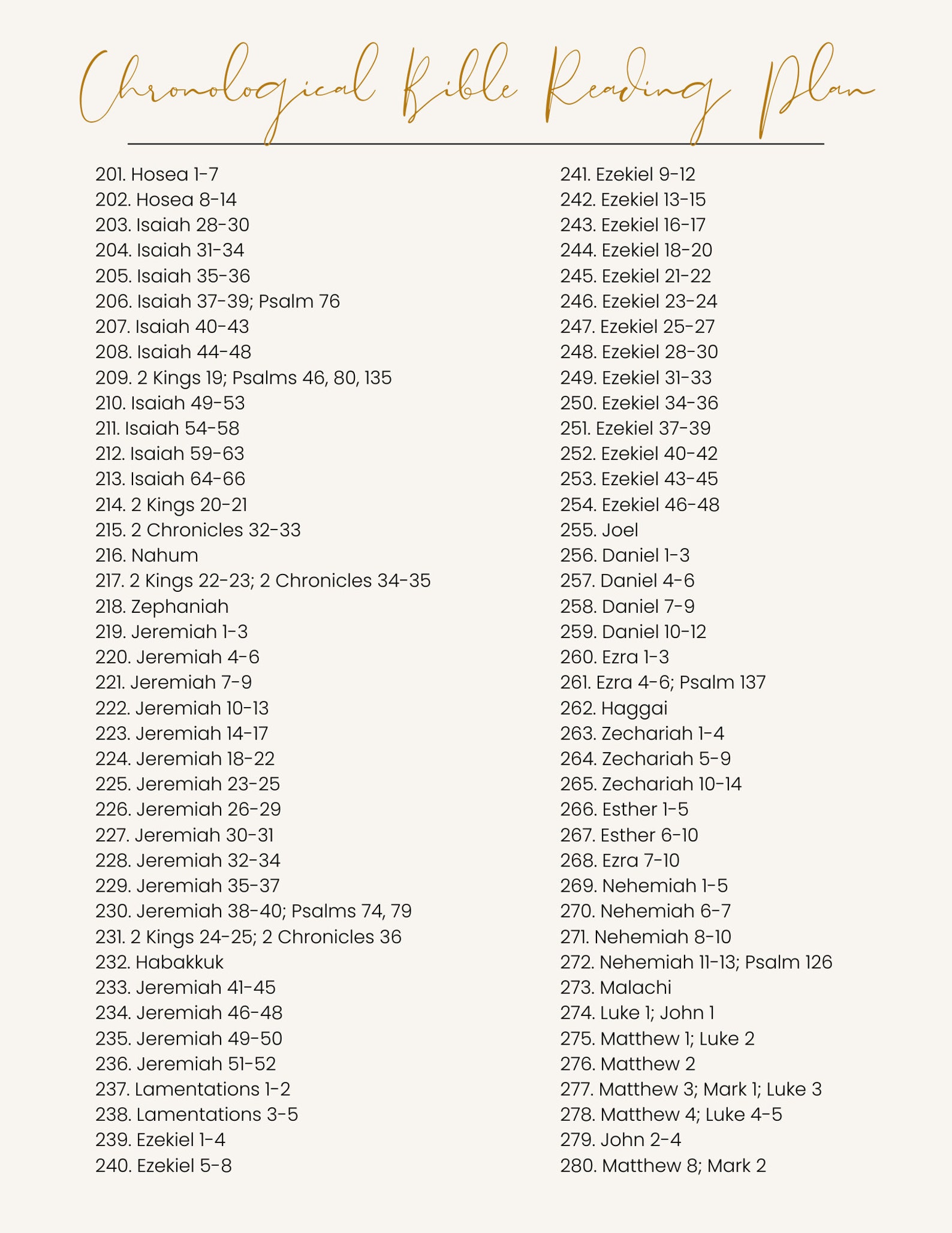 Chronological Bible Reading Plan: 365 Day Tracker (printable PDF) - Etsy
